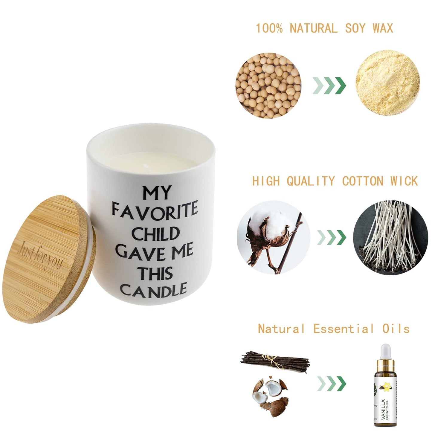 Lihome Mothers Day Gifts for Mom from Daughter Son, Funny Mother's Day, Fathers Day, Birthday, Thanksgiving Gifts, Vanilla Coconut Candles(11.5oz)