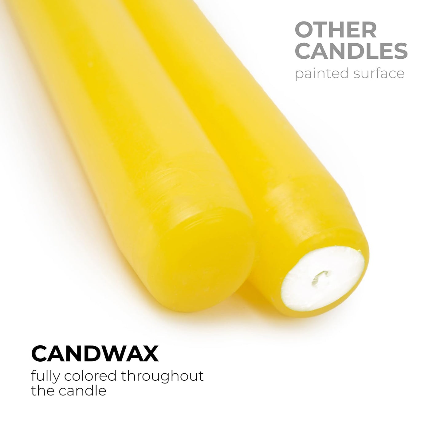CANDWAX 10 inch Yellow Taper Candles Set of 12 - Unscented Smokeless Dripless Yellow Candles - Perfect for Home Décor, Special Occasions and Ordinary Dinners - Easter Candlesticks
