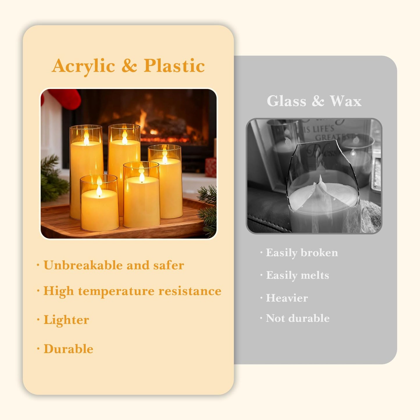 Fo32won Amber LED Flameless Pillar Candles Battery Operated with Remote Timer, 5 Pack 3D Flickering Acrylic Candles for Home Living Room Bedroom Fireplace Wedding Party Holiday Decor & Gift