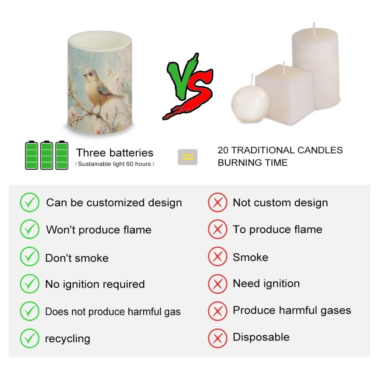 Cozeyat Bird Nature Flameless Candles 4 Pack LED Pillar Candles Battery Powered with Remote Timer Color Changing for Home Wedding Indoor Outdoor