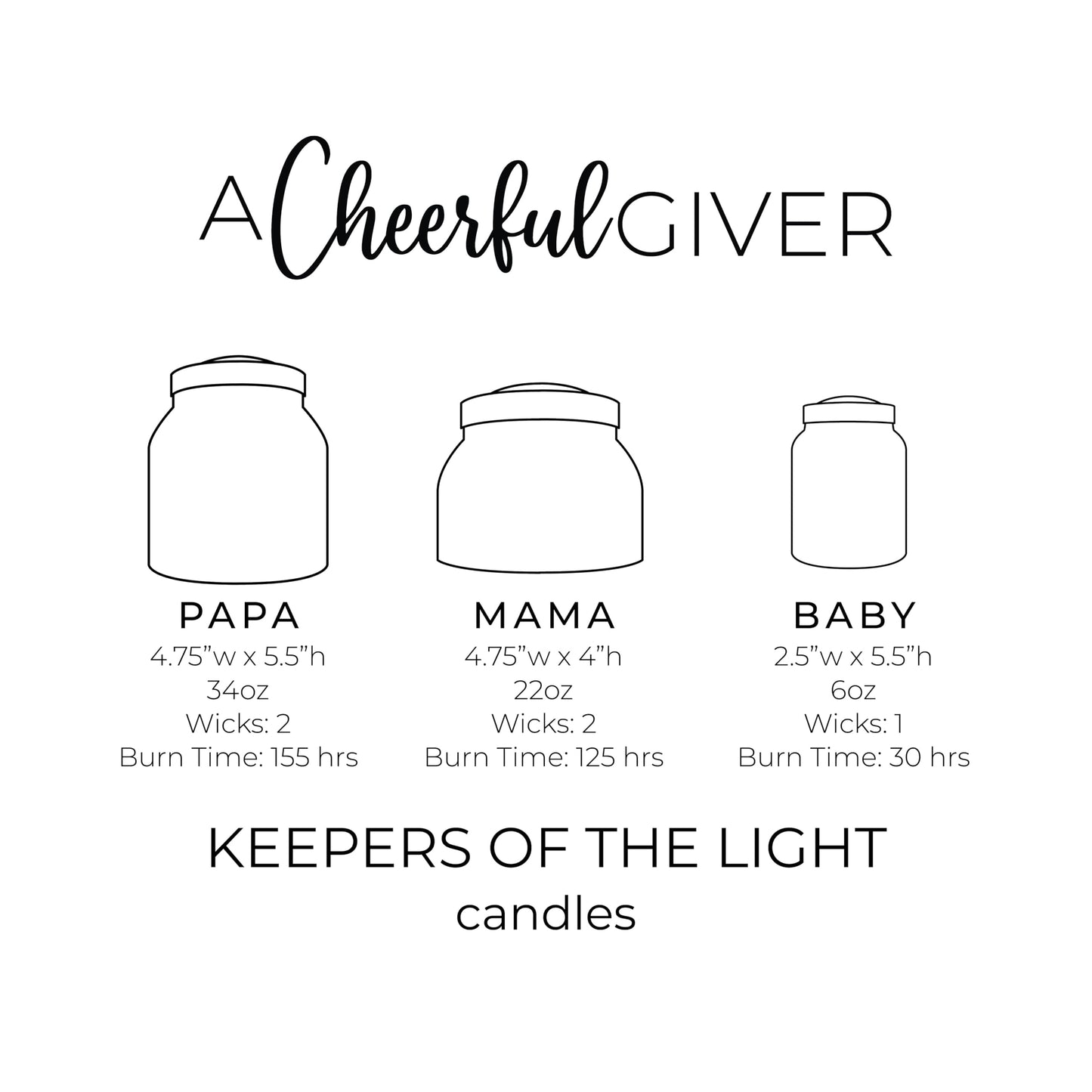 A Cheerful Giver — Crumb Coffee Cake - 34oz Papa Scented Candle Jar with Lid - Keepers of the Light - 155 Hours of Burn Time, Gift for Women, Brown