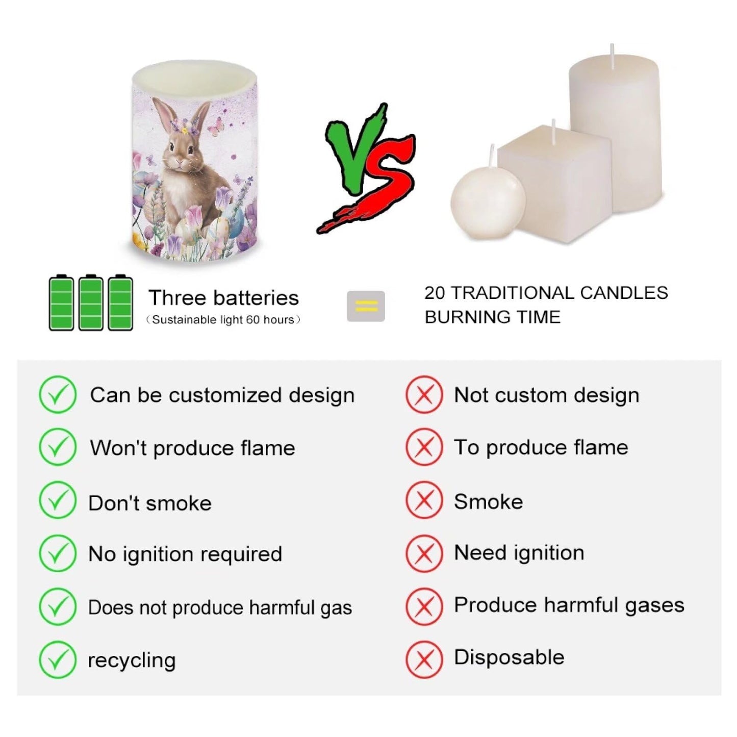 NETILGEN Easter Holiday Decor Flameless Flickering Candles with Remote, Timer Battery Operated LED Pillar Candles 4 Pcs Party Decor Candles Floral Easter Bunny Print