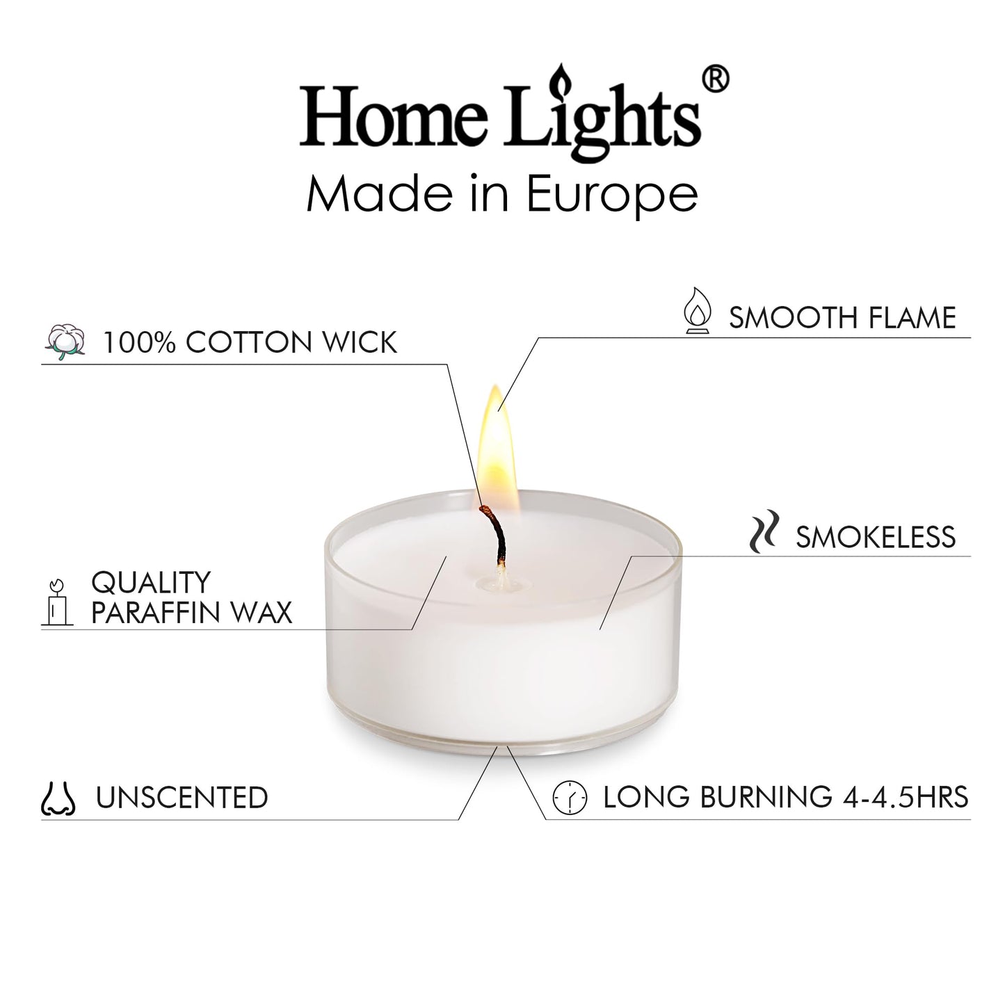 Home Lights Homelights Tea Lights Candles, Giant 100,200,300 Bulk Packs, White Unscented European Smokeless Clear Cup Tea Lights for Shabbat, Weddings, Christmas, Home Decorative- 200 Pack