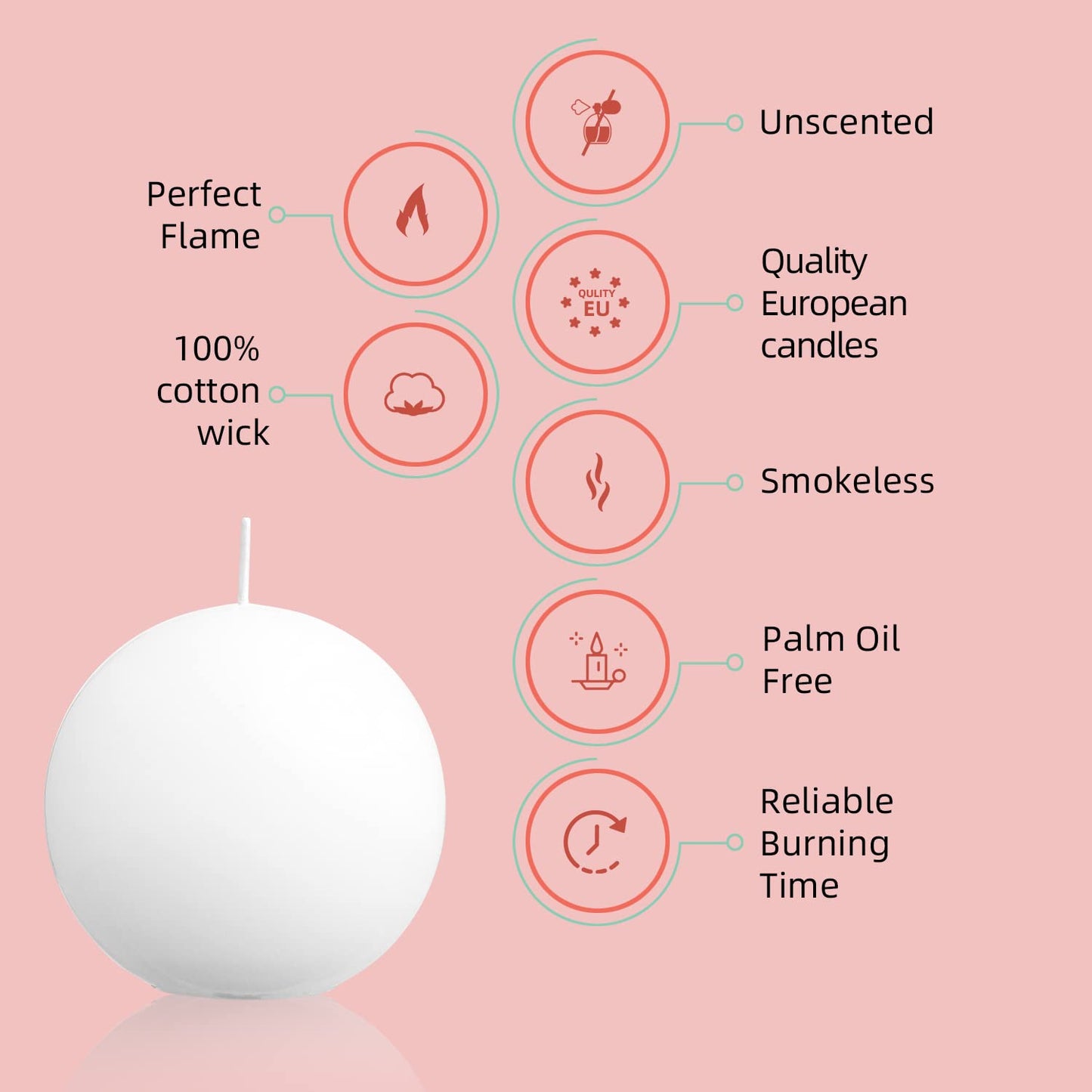Ball Pillar Candles Set of 3 White 3Inch Unscented Handpoured Weddings, Home Decoration, 75 Hour
