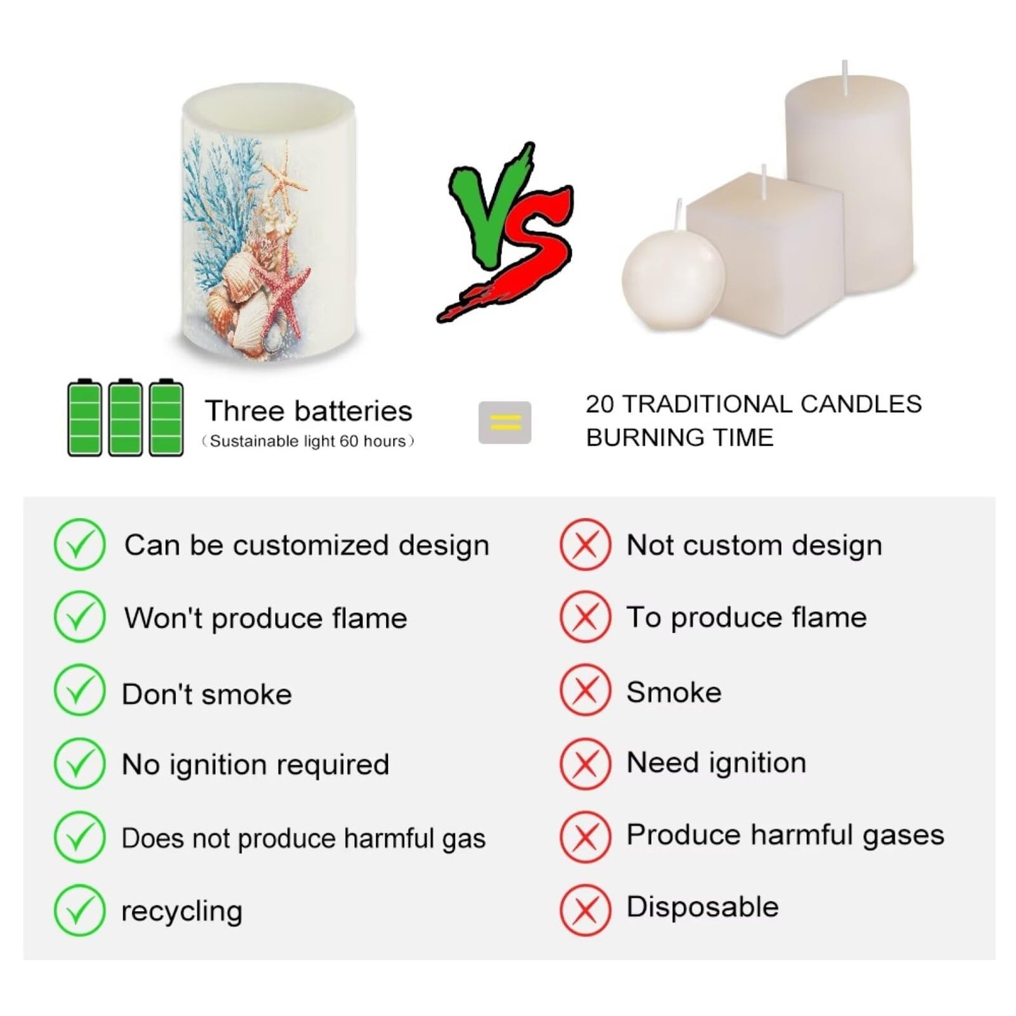 NETILGEN Flameless Candles with Remote Timer Starfish Seashell Blue Coral Print Battery Operated LED Flickering Pillar Candles for Home Party Decor