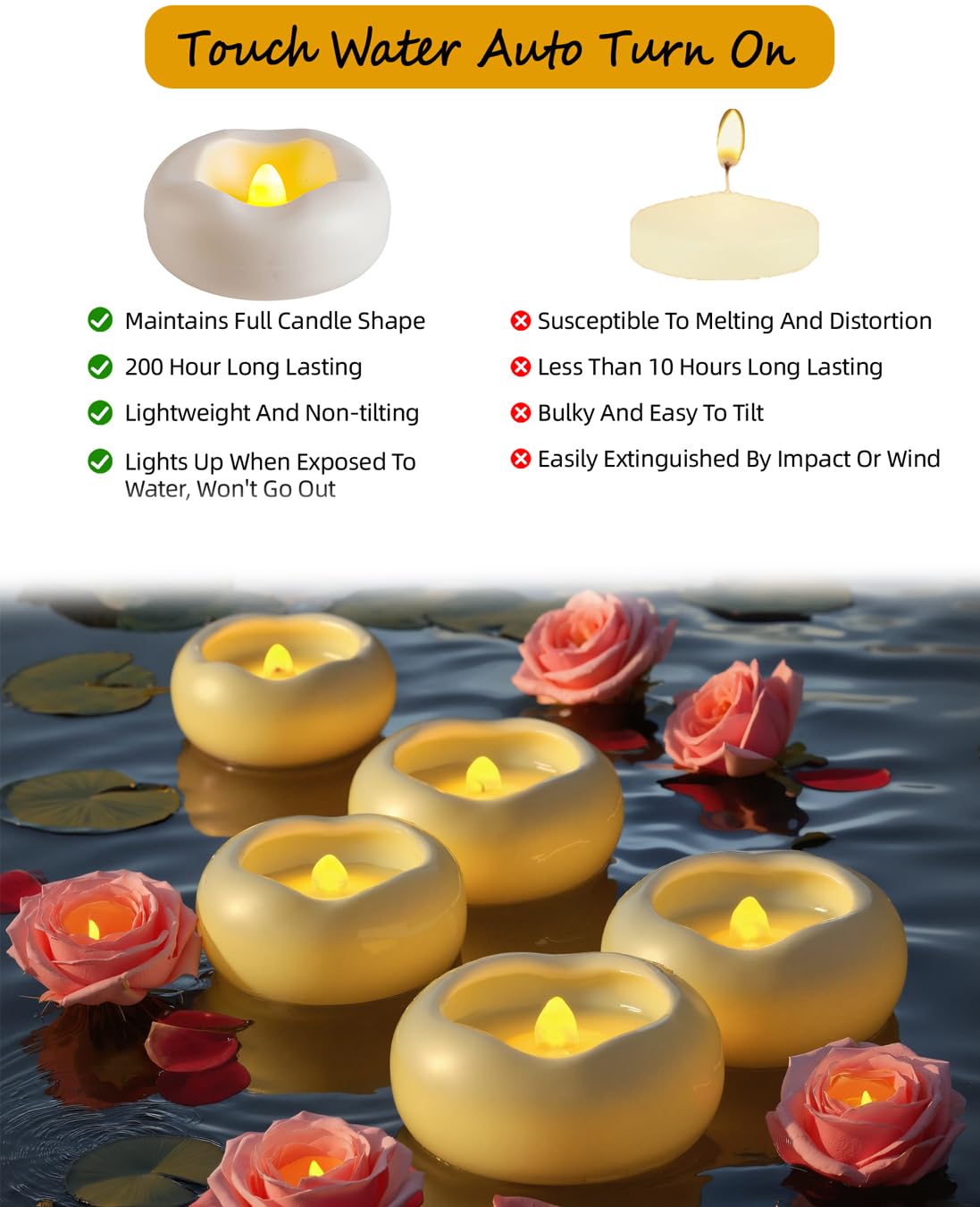 Auemaniliy 48-Pack 2” Floating Candle, 200 Hour Water Activated Warm White Battery Powered Flameless LED Floating Candle Floating for centerpieces/Bathtub/Pool/Fountain