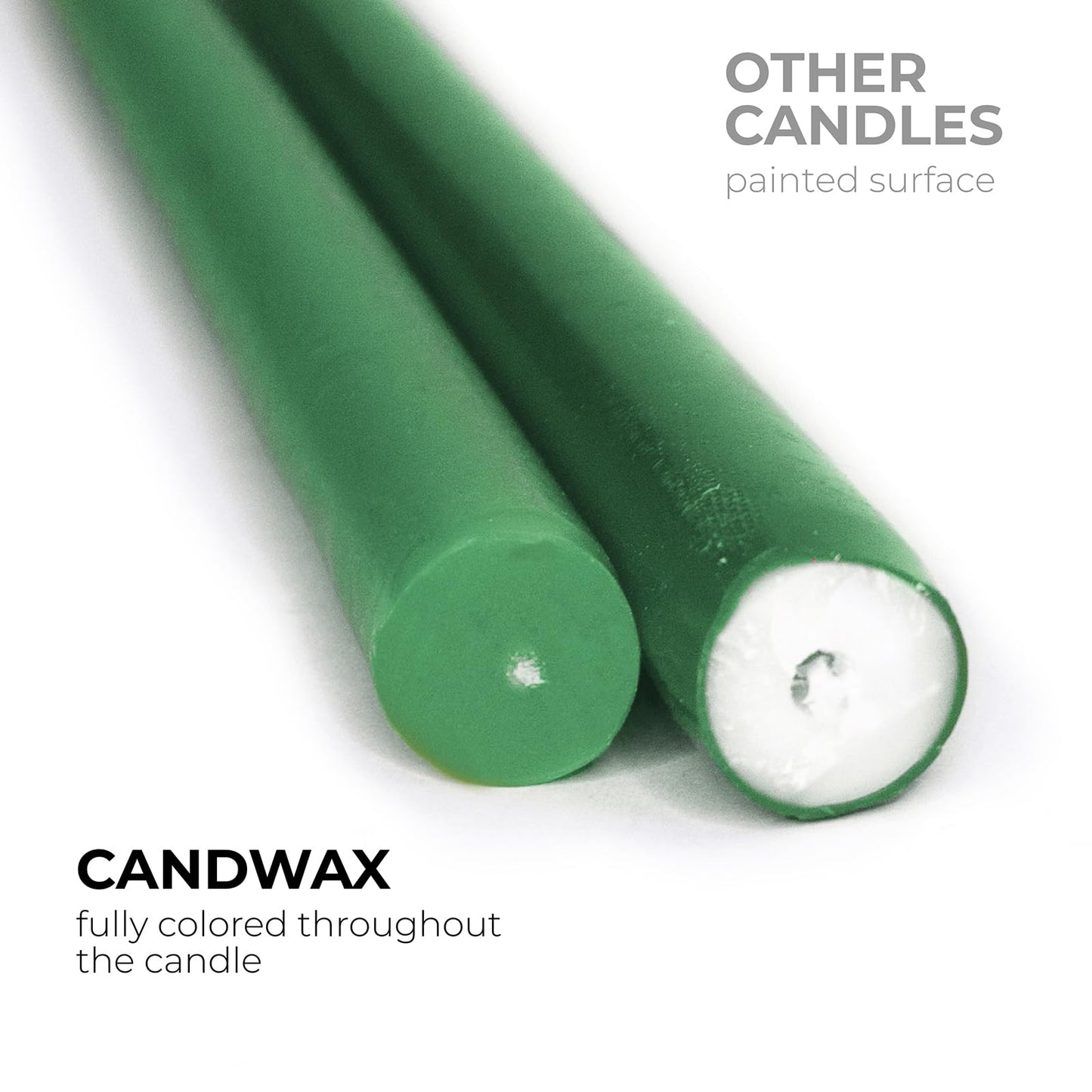 CANDWAX 10 inch Candlesticks Set of 12 - Dripless Taper Candles Perfect for Party or Decor - No Drip Green Candle