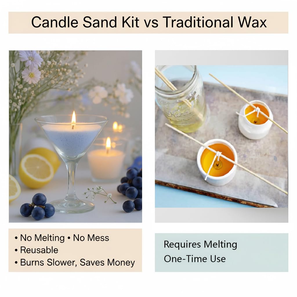 Monivi Scented Candle Sand with Wicks 1.1lb White Pearled Candle Beads Sand Candles with Wicks for Mothers Day Gift 85 Burn Hours Refillable Candle Wax for DIY Candle Making(Scented Vanilla)