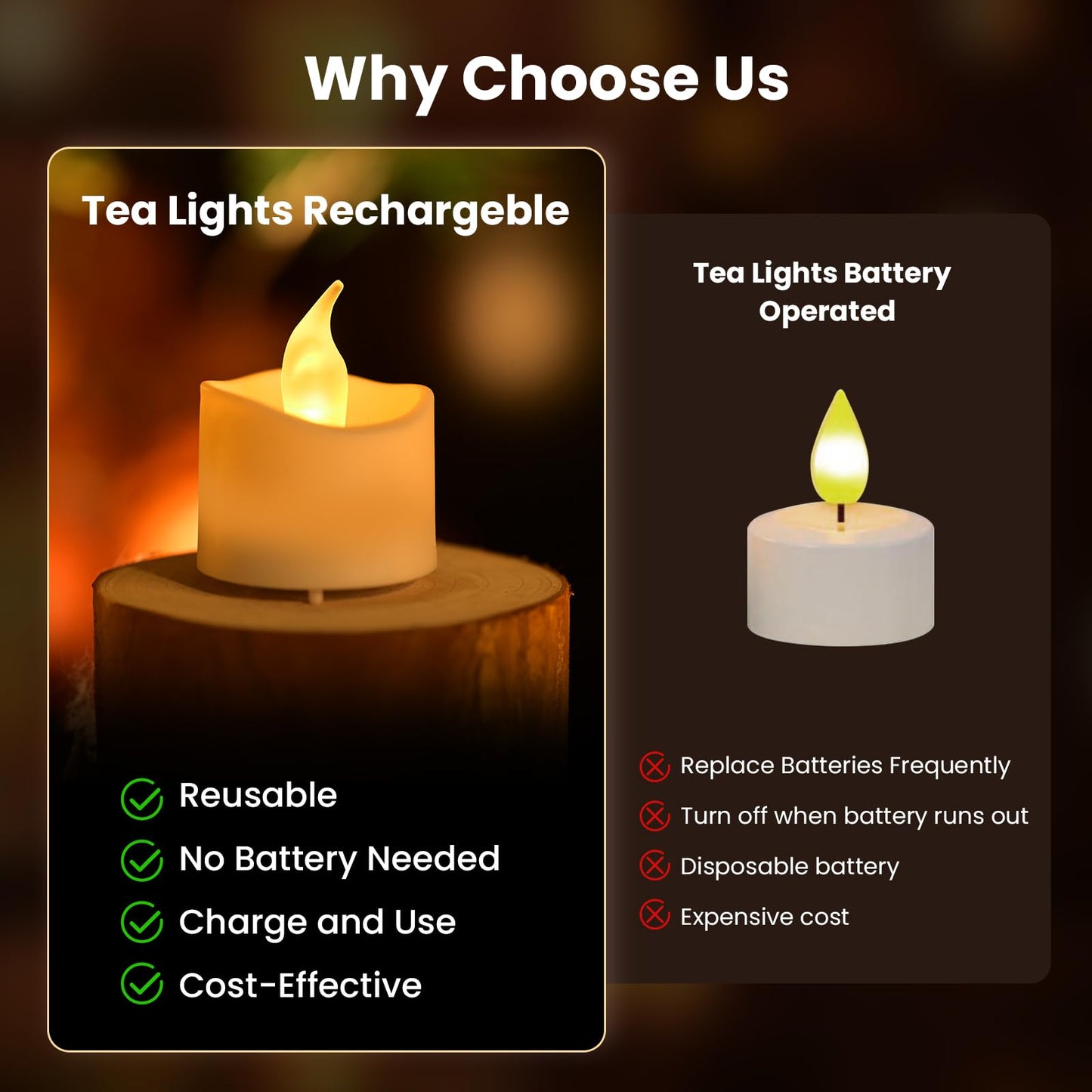 JOSU Rechargeable Flameless Tea Lights Candles with Remote Timer, Battery Operated LED Tealight Candles with 2 x 6-Port USB-C Cable for Votive Wedding Table Centerpiece Home Aniversary Decor, 12-Pack
