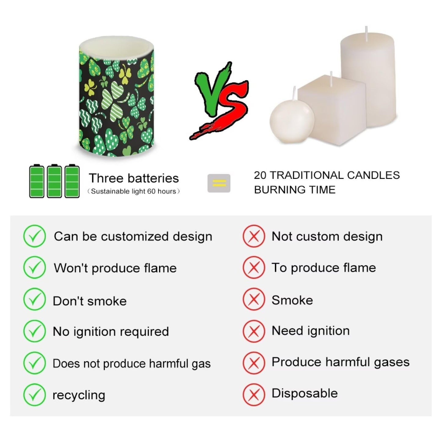 NETILGEN St Patrick's Day Decorative Flameless LED Candles Set of 4 Electric Candles with Remote Timer Control Color Changing, Green Leaf