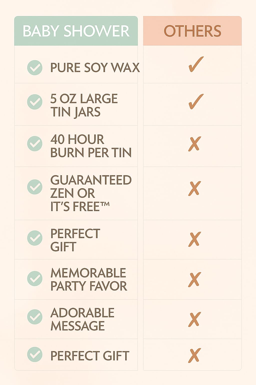 Majestic Zen Baby Shower Candle Favors Gift Set |9-Pack Neutral Scented Soy Wax Candles with Fresh Baby Powder |Long Lasting 40 Hour Burn |Unique Gender Reveal Party Favors & Baby Shower Decorations