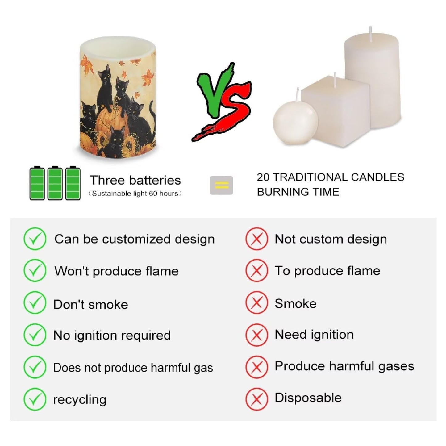 NETILGEN 4 Pcs Flickering Flameless LED Candles with Remote Timer Control Long Lasting Pillar Candles for Thanksgiving Day Decor Maple Leaf Black Cat Print