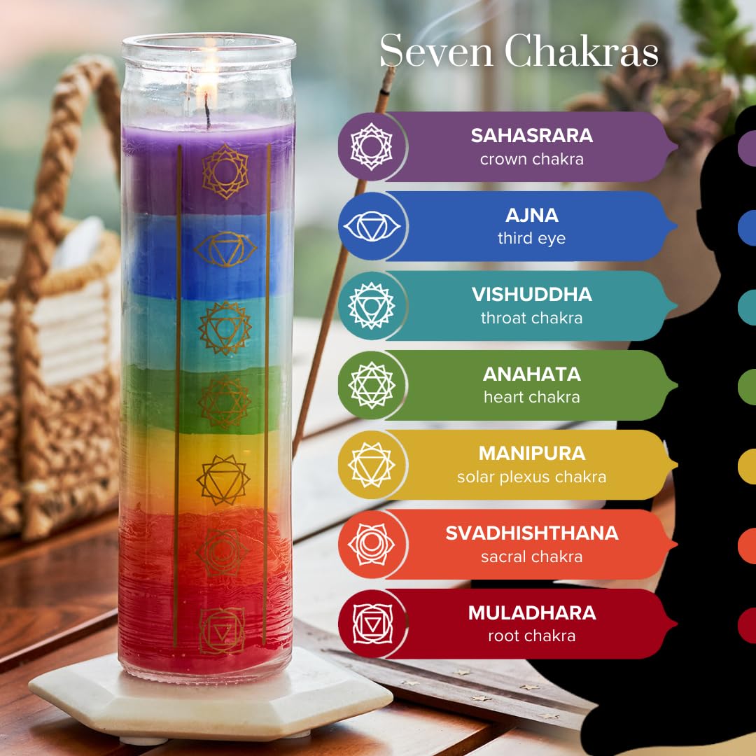 Simply Soson 2x8 inch 7 Chakra Candle in Glass Jar - Unscented, Promotes Positive Energy, Meditation & Relaxation