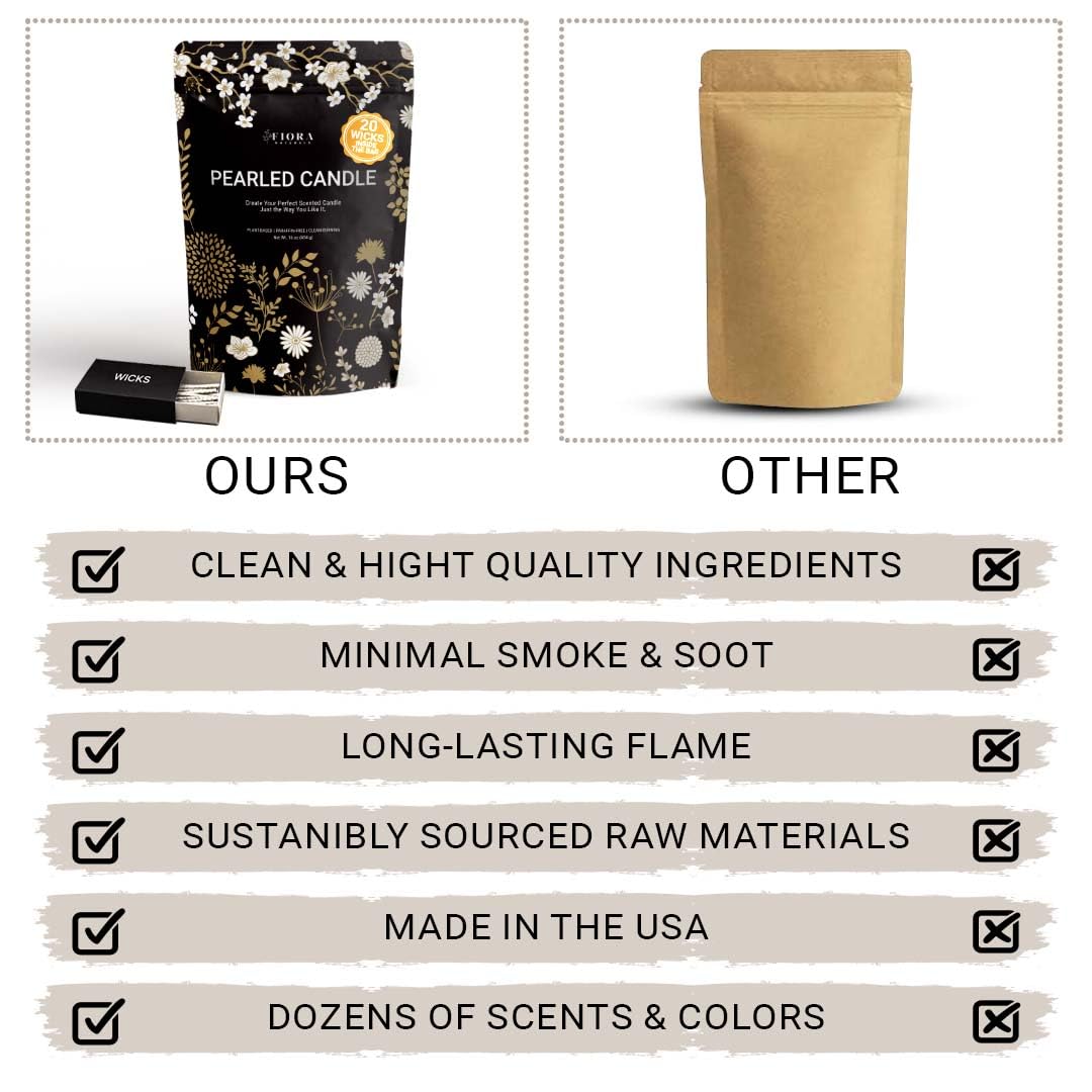 Fiora Naturals Pearled Candle Sand with Wicks – 1 Lb Sand Wax Beads & 20 Cotton Wicks – DIY Refillable Candle Making Kit, Long-Lasting, Smoke-Free, Clean Burning Snow Candles