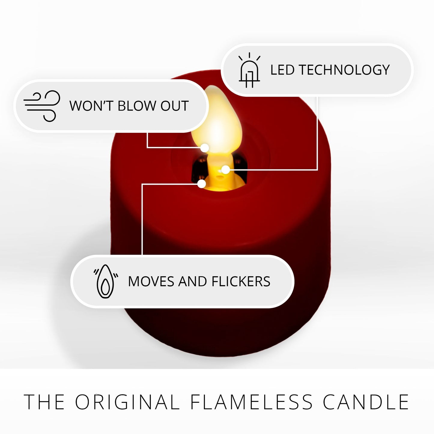 Luminara Moving Flame LED Flameless Tealight (1.4" x 2") Remote Ready Battery Operated Plastic LED Flameless Tea Light - Smooth Matte - Pearl Ivory (2-Pack Burgundy)