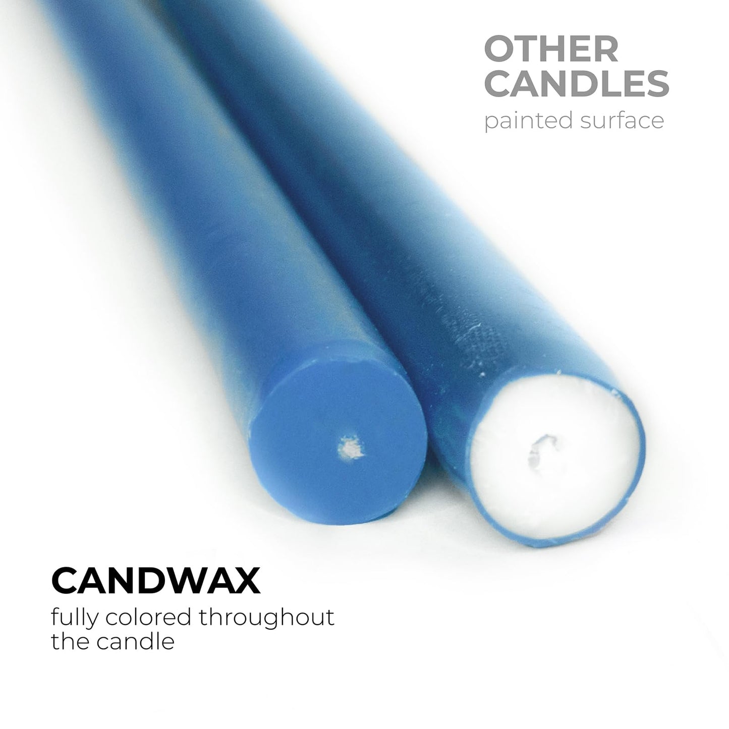 CANDWAX Dark Blue 8 inch Taper Candles Pack of 4 - Long Burning Unscented Smokeless Dripless Tall Candle Sticks - Perfect for Parties, Celebrations, Special Occasions or as a Dinner Table Centerpiece