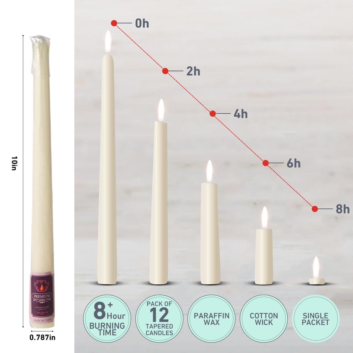 12 Pack Ivory Taper Candles - Taper Candles 10 Inch Smokeless & Unscented - 8 Hours Long Burning - Hand Poured Tall Candlesticks - Ideal for Wedding, Party, and Home Décor