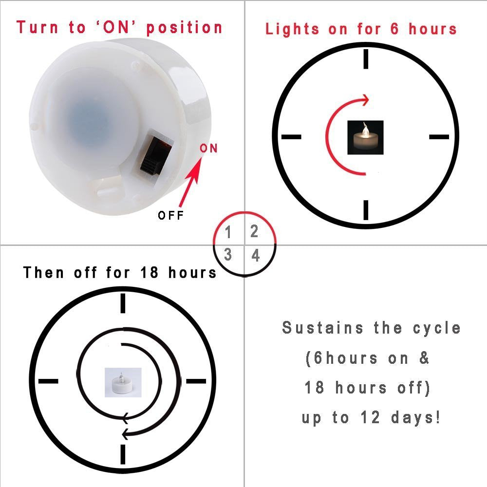 eLander LED Tea Lights Flameless Candle with Timer, 6 Hours on and 18 Hours Off, 1.4 x 1.3 Inch, Cool White, [12 Pack]