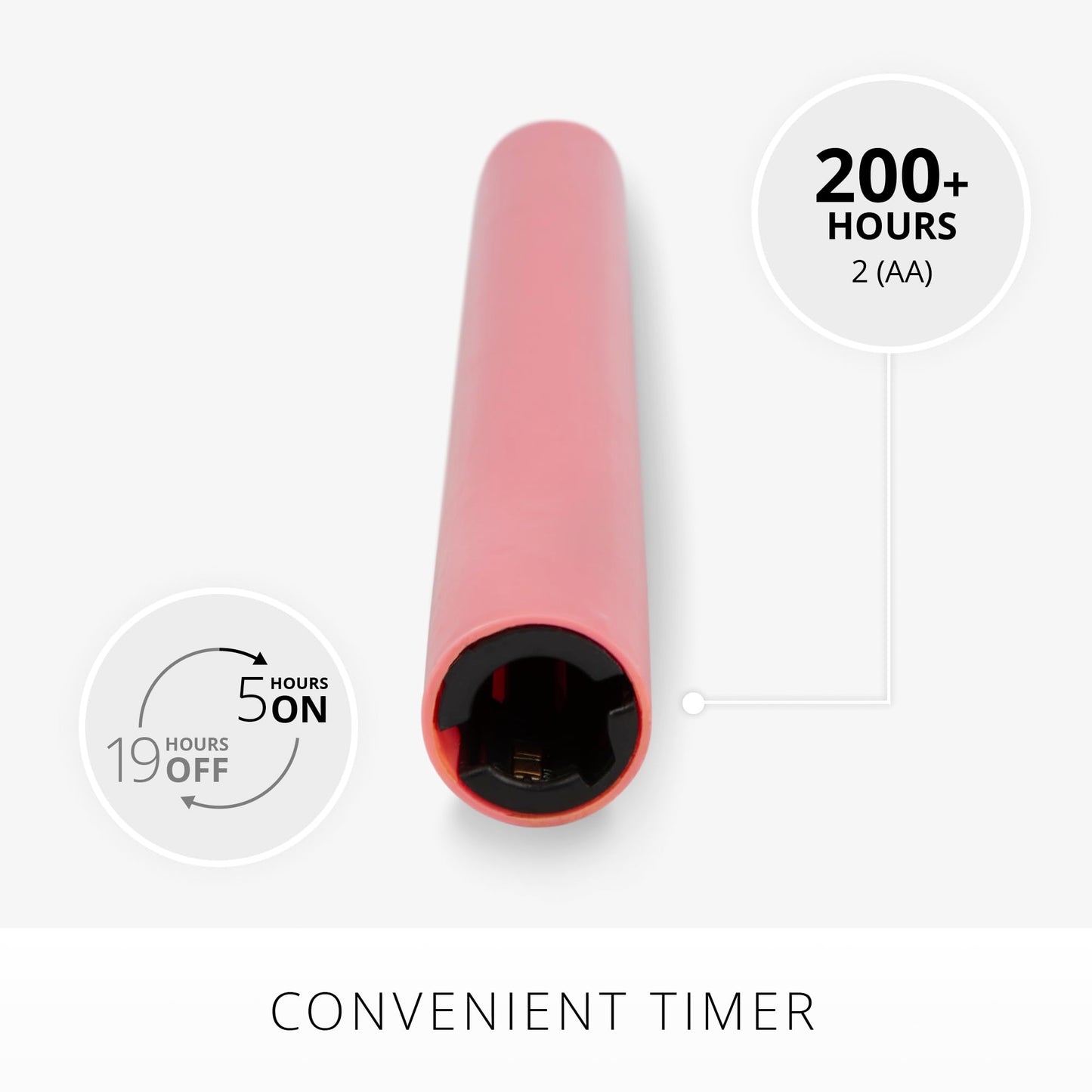 Luminara Flameless Candle Taper (1" x 9.5") Melted Top Real Wax Unscented Remote Ready Timer (Sweet Pink)