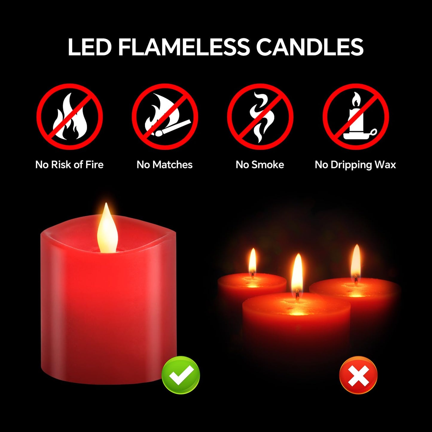 milysoek 3x3 Flickering Flameless Candles Set of 1, Real Wax Pillar LED Candles Flickering, 3 inch Flameless Candles with Remote,Battery Powered Candles, for Party/Wedding,Red