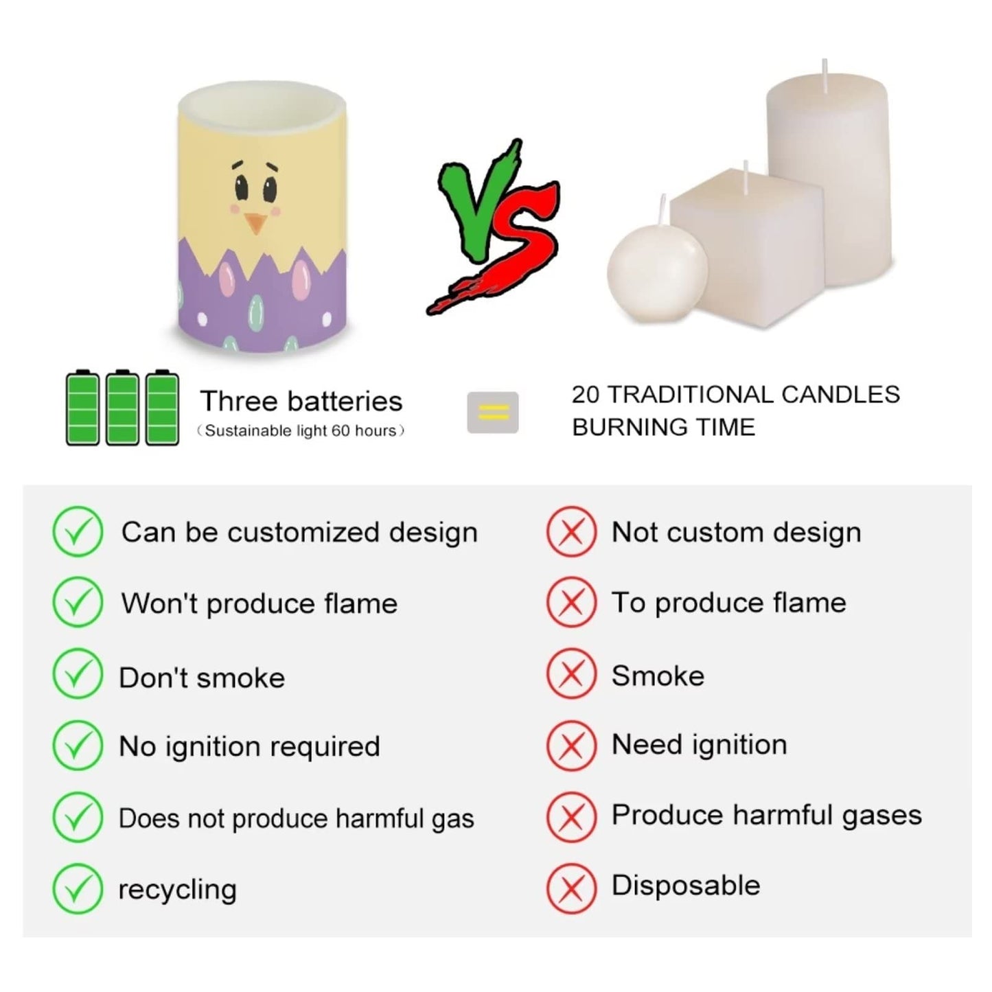 Cozeyat Multi Color Candles 4 Packs,Cute Egg Design Flameless LED Tealights with Remote and Timer,Plastic Realistic Wax Pillar Electric Votive Tea Lights Multi Color,Happy Easter Day Gifts