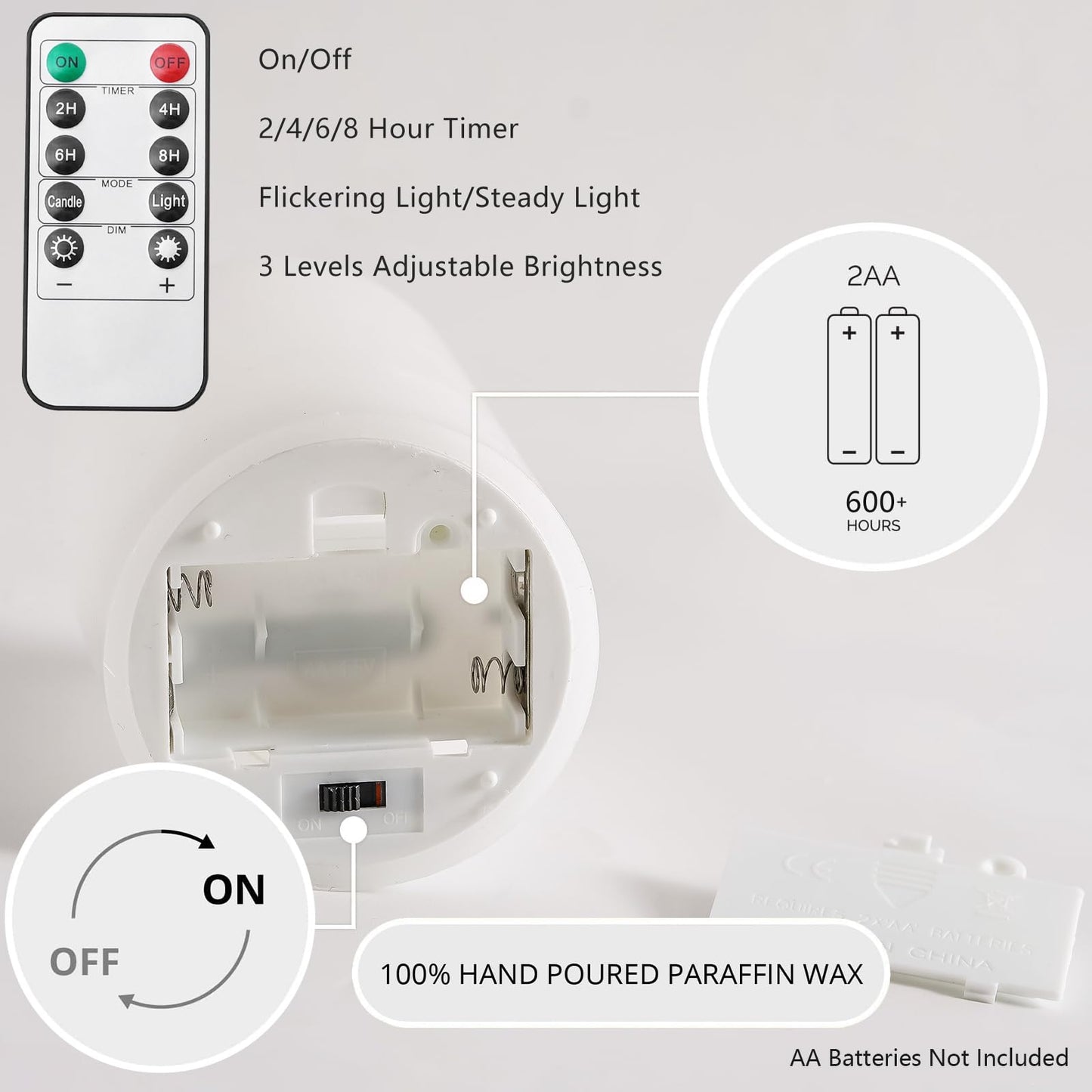 Stmarry White Flameless Candles with Remote and Timer, Real Wax Made LED Pillar Candles Battery Operated with 3D Flickering Flame - 3" x 4",5",6" - Set of 3