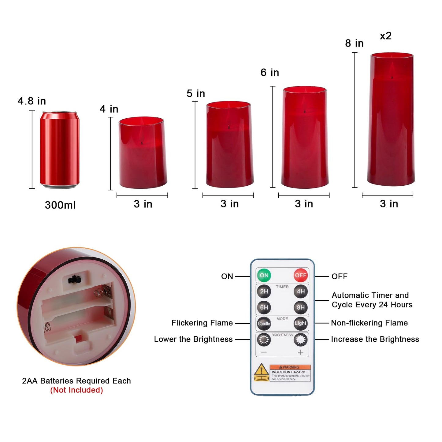 Raycare Independence Day Flameless Candles Battery Operated with Remote Timer, Acrylic Flickering LED Pillar Candle for 4th of July Home Patriotic Decor, Gift for Family and Friend, Red, Set of 5
