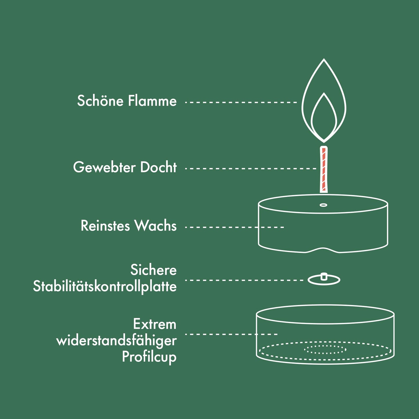 Bolsius - Bulk Pack Tea Lights - 225 Pieces - 8 Burning Hours - White - Contains Natural Plant Wax - Length Burning Time - Decorative Household Candles - Without Palm Oil
