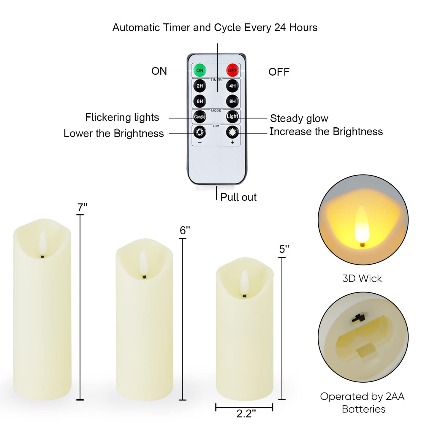Homemory Flameless Candles, LED Battery Operated with Remote Timers, Electric Fake, Made of Frosted Plastic, Won't Melt, Ivory, Set of 9
