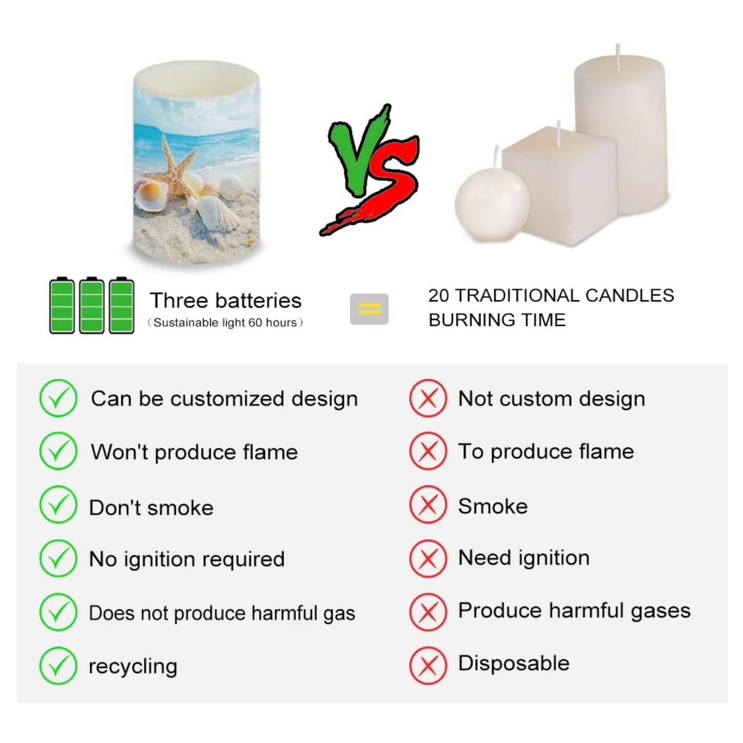 NETILGEN 4 Pcs Flameless Candles with Remote Timer Battery Operated LED Pillar Flickering Candles Beachside Seashell Starfish Print