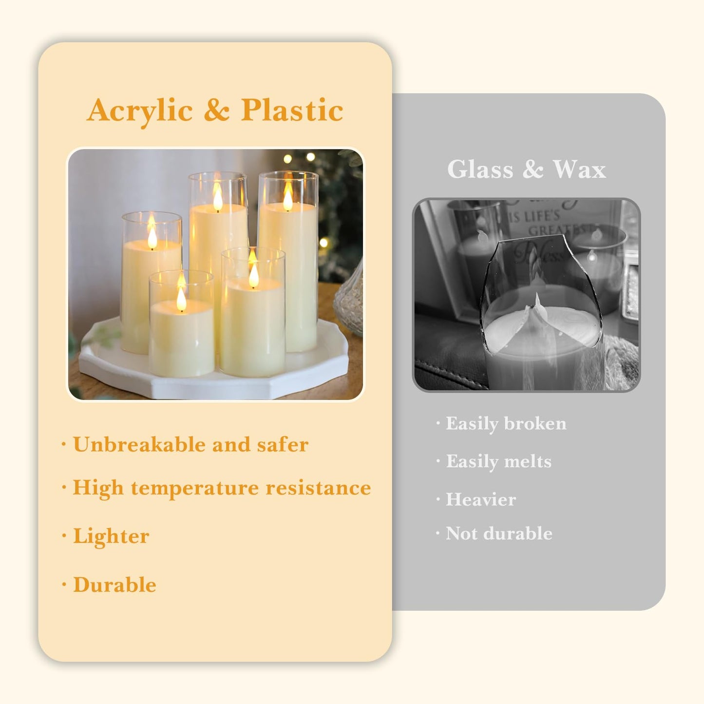 Fo32won Ivory White LED Flameless Pillar Candles Battery Operated with Remote Timer, 5 Pack 3D Flickering Acrylic Candles for Home Living Room Bedroom Fireplace Wedding Party Holiday Decor & Gift