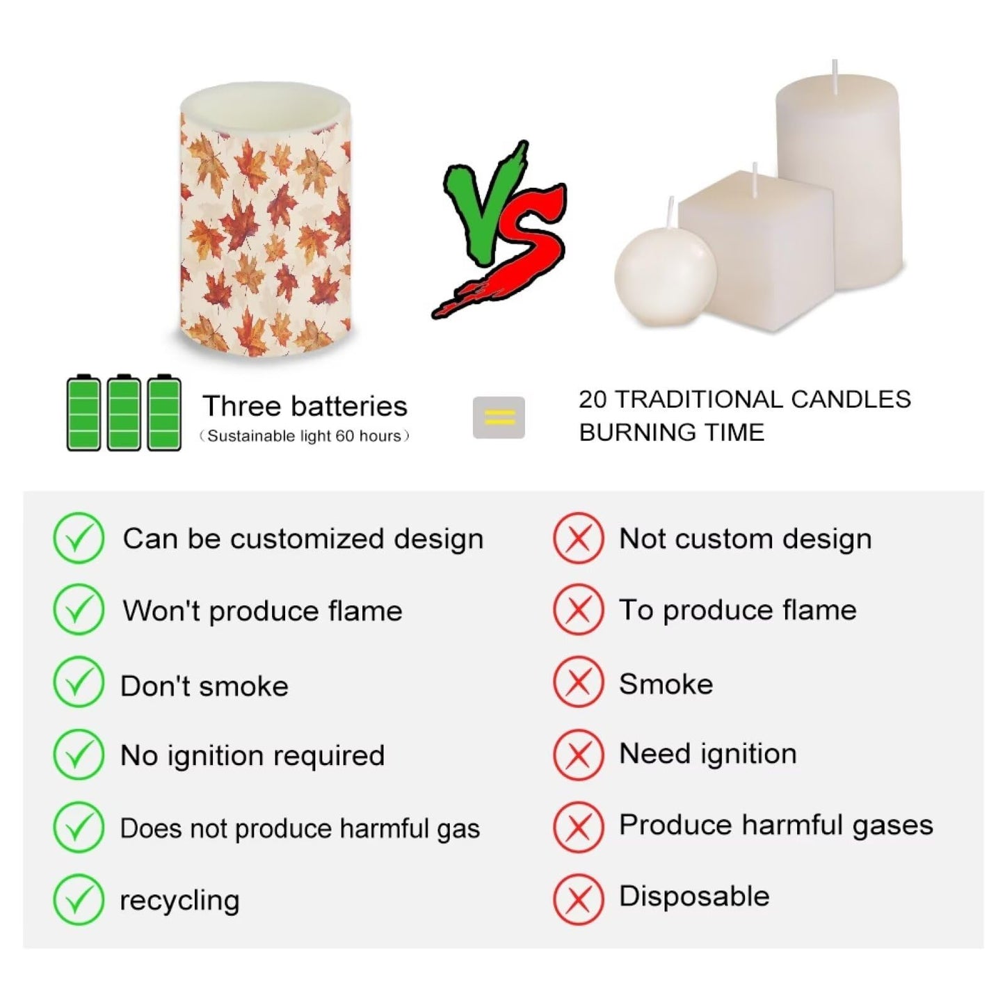 NETILGEN Autumn Maple Leaf Print Flameless Electric Candles Lamps with Remote Timer Control Long Lasting LED Candles for Thanksgiving Day Party Decoration Pack of 4