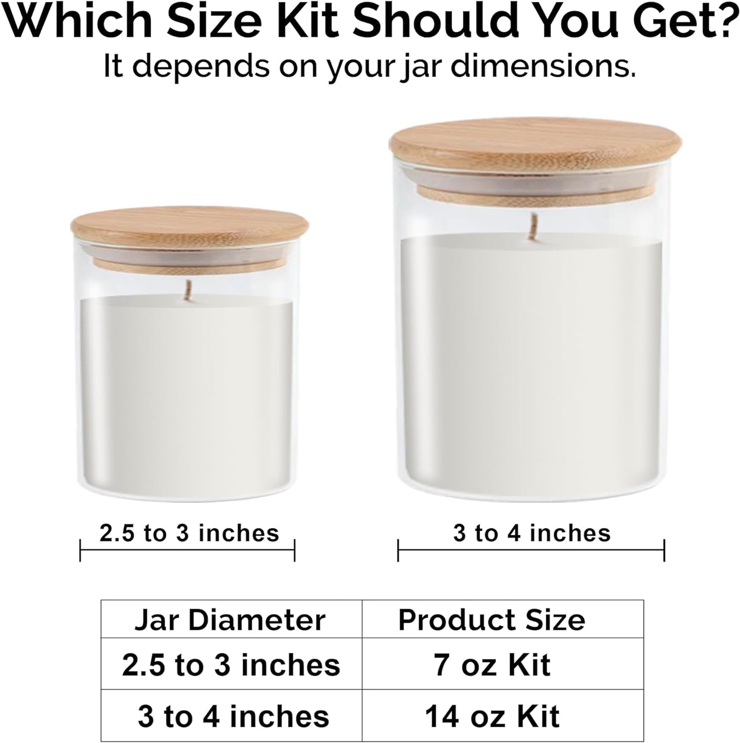 Phoenix Wick Candle Making Kit - New Soy Wax & Wick for Your Luxury 14oz Candle Jar - Adds 100 Hours Burn Time (Lavender Cat Calming)