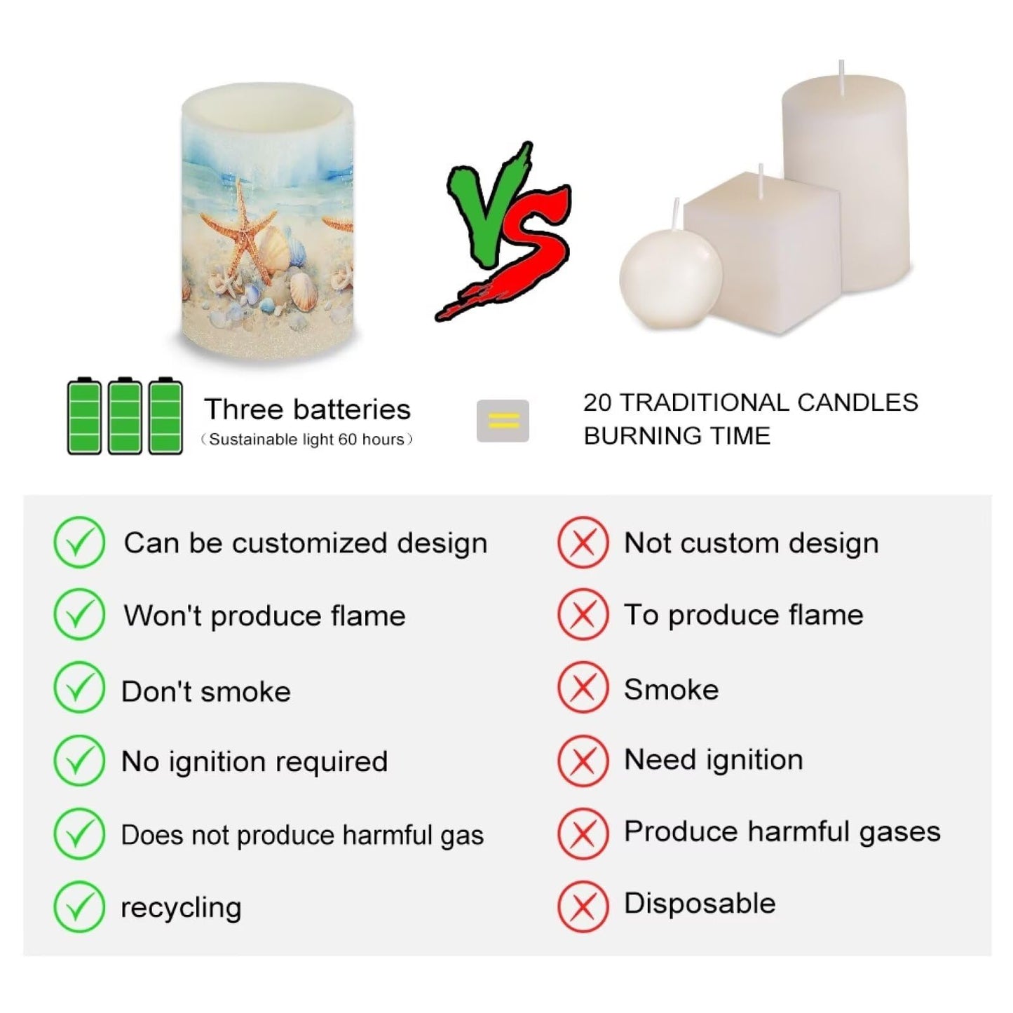 Merkmak 4 Pack 5.7" x 3" Battery Operated Candles with Timer Flameless LED Candles with Remote for Outdoor Porch Electric Fake Plastic Pillar Lights Bulk, Coastal Starfish