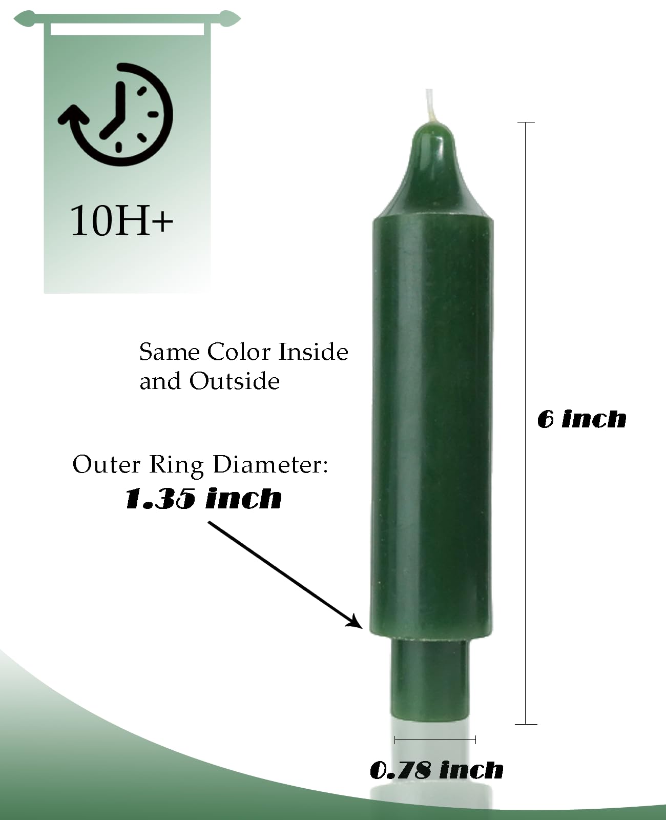 LPUSA Short Taper Candles 6 inch Candle Sticks Unscented Dinner Candle Dripless for Home Decor,Set of 4，Gradient Green