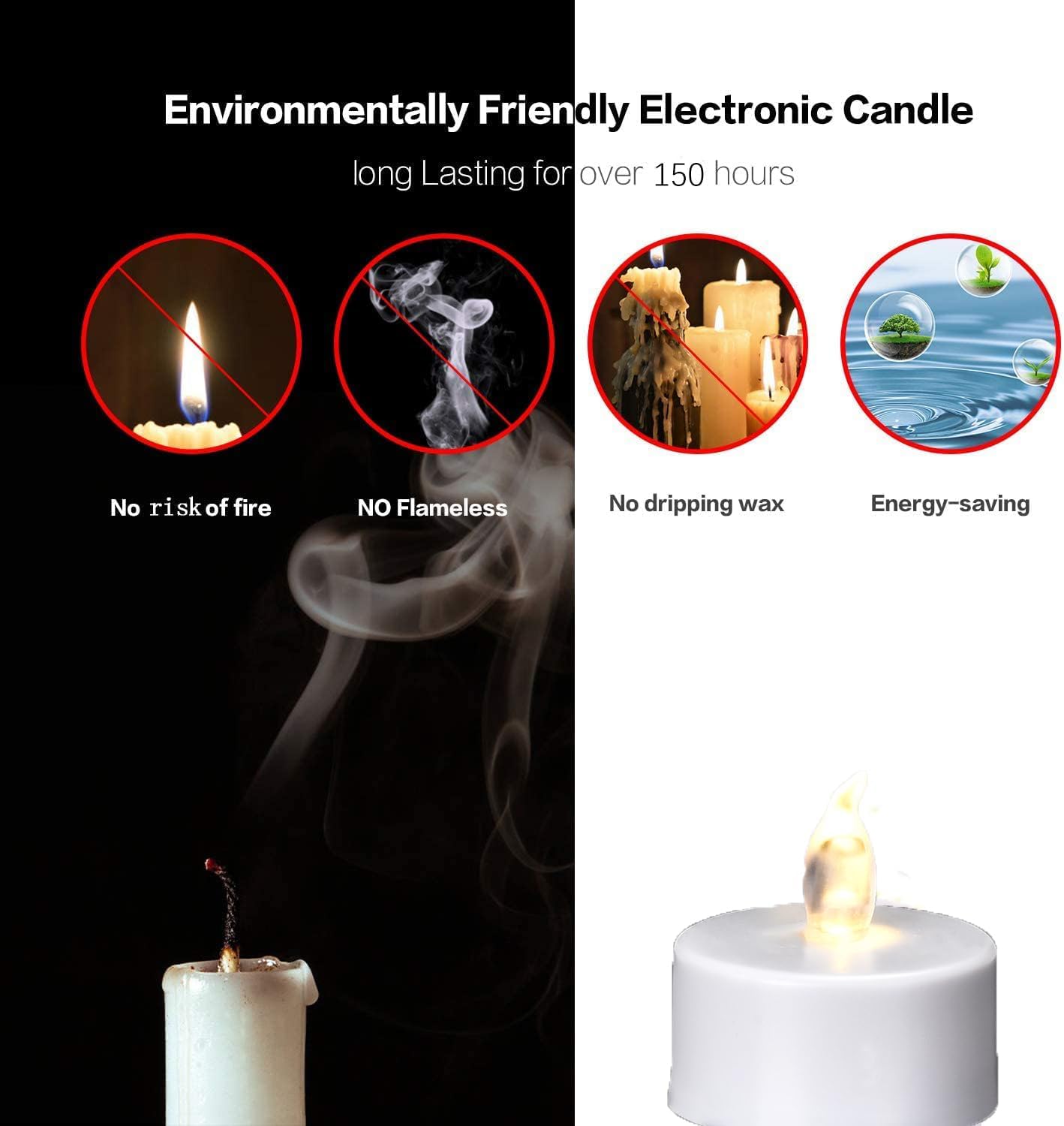 LED Tea Lights Flameless Candles: Battery Operated Bulk 50-Pack Realistic and Bright Flickering Long Lasting 200 Hours Electric Tealight Candles for Home Decor Halloween Christmas Wedding (White)