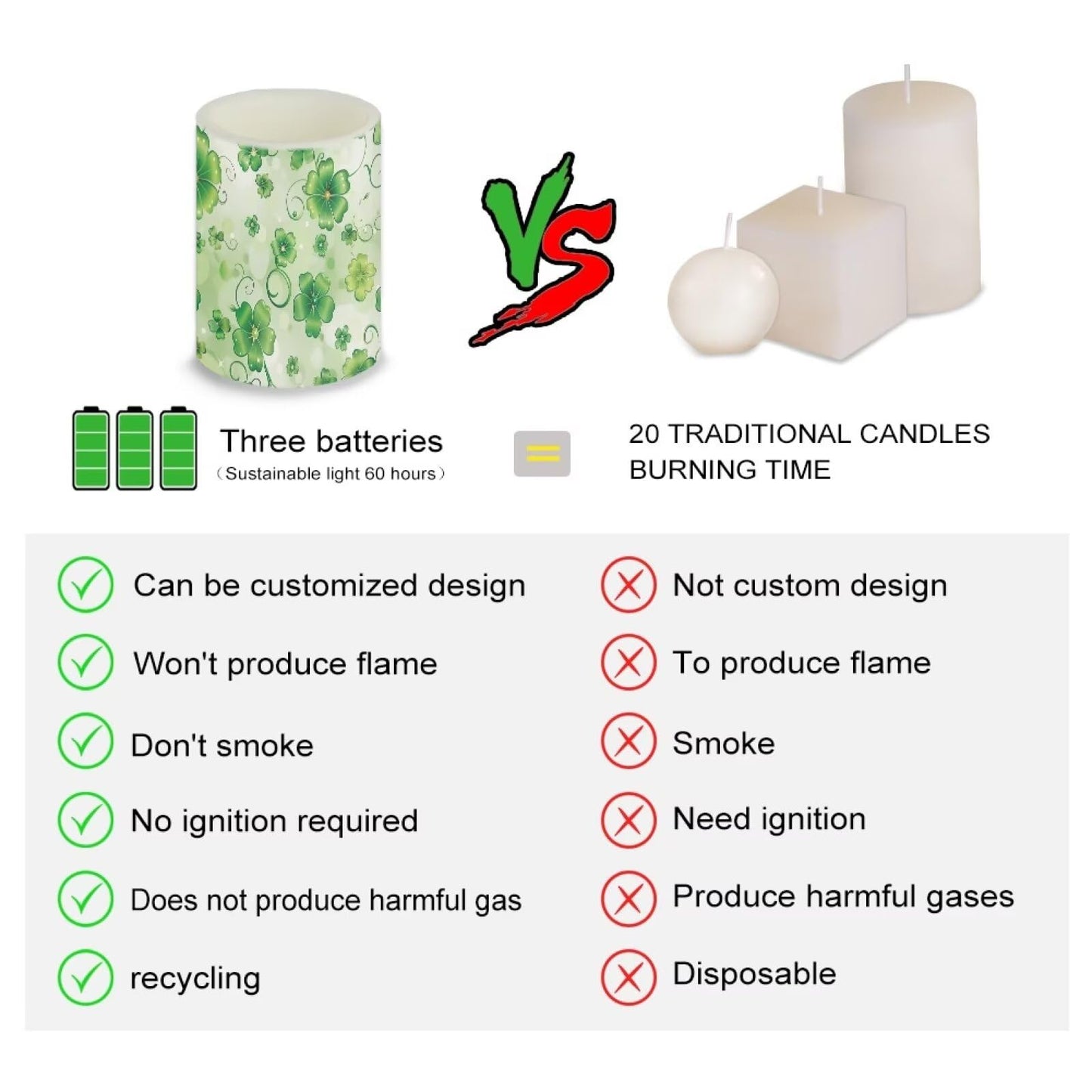 NETILGEN 4 Pcs Flameless Candles Battery Powered with Multicolor Lights Timer Remote Control LED Candles St Patrick's Day Green Leaf