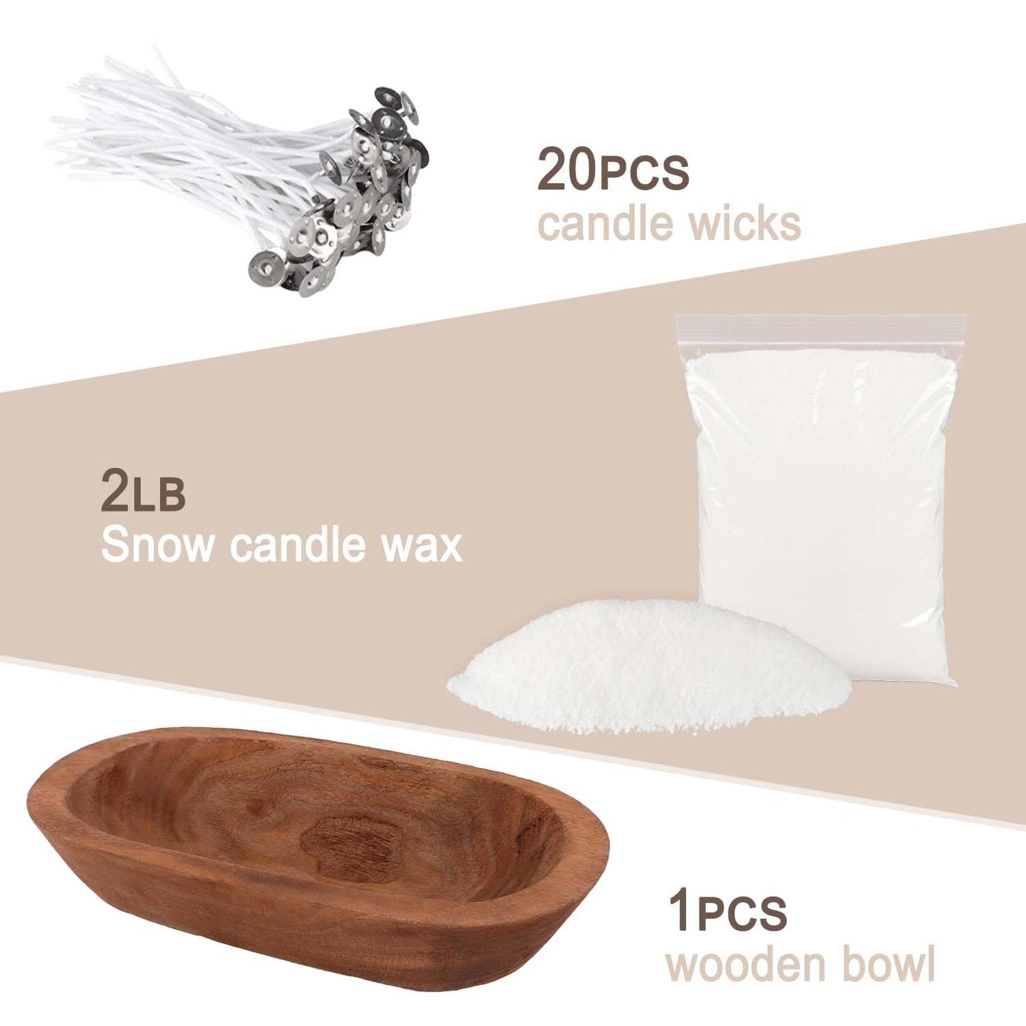 Wfmolcand Sand Wax Candle Making Kit - 2LB Snow Wax with Wooden Bowl & 20 Wicks, DIY 3-Wick Scented Candle Set for Adults Beginners, Easy No-Melt Home Decor Gift for Birthday Christmas Housewarming