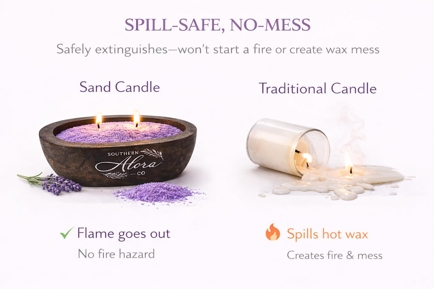 Sand Candle Wax 1 LB – Southern Alora Scented Candle Sand with 10 Cotton Wicks, Refillable & Reusable for Candle Making, Spill-Safe for Bowls & Centerpieces (Serene Lavender Kit with Wood Bowl)