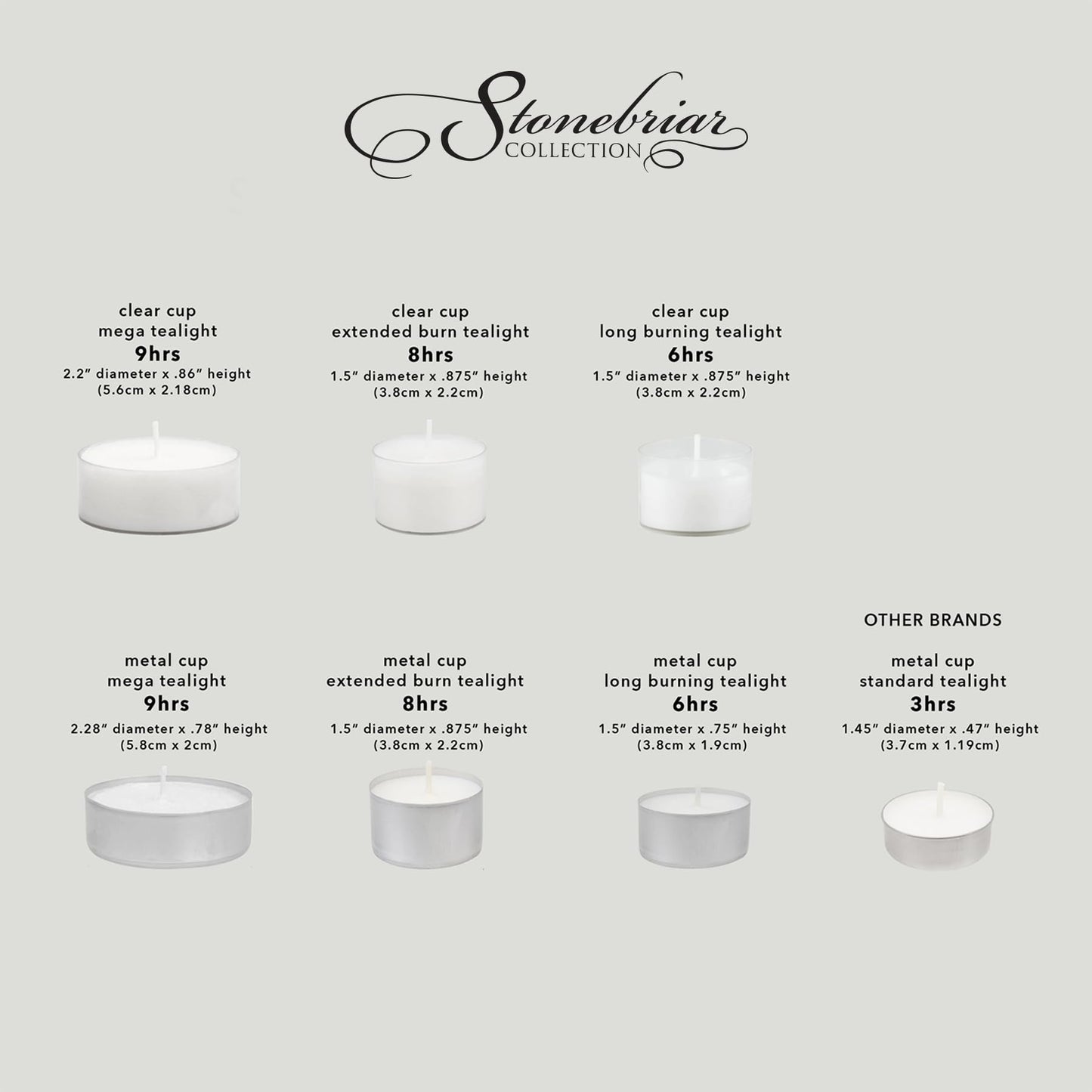 Stonebriar Bulk 96 Unscented Smokeless Long Burning Clear Cup Tea Light Candles with 8 Hour Extended Burn Time (Pack of 6, 576 Count Total)