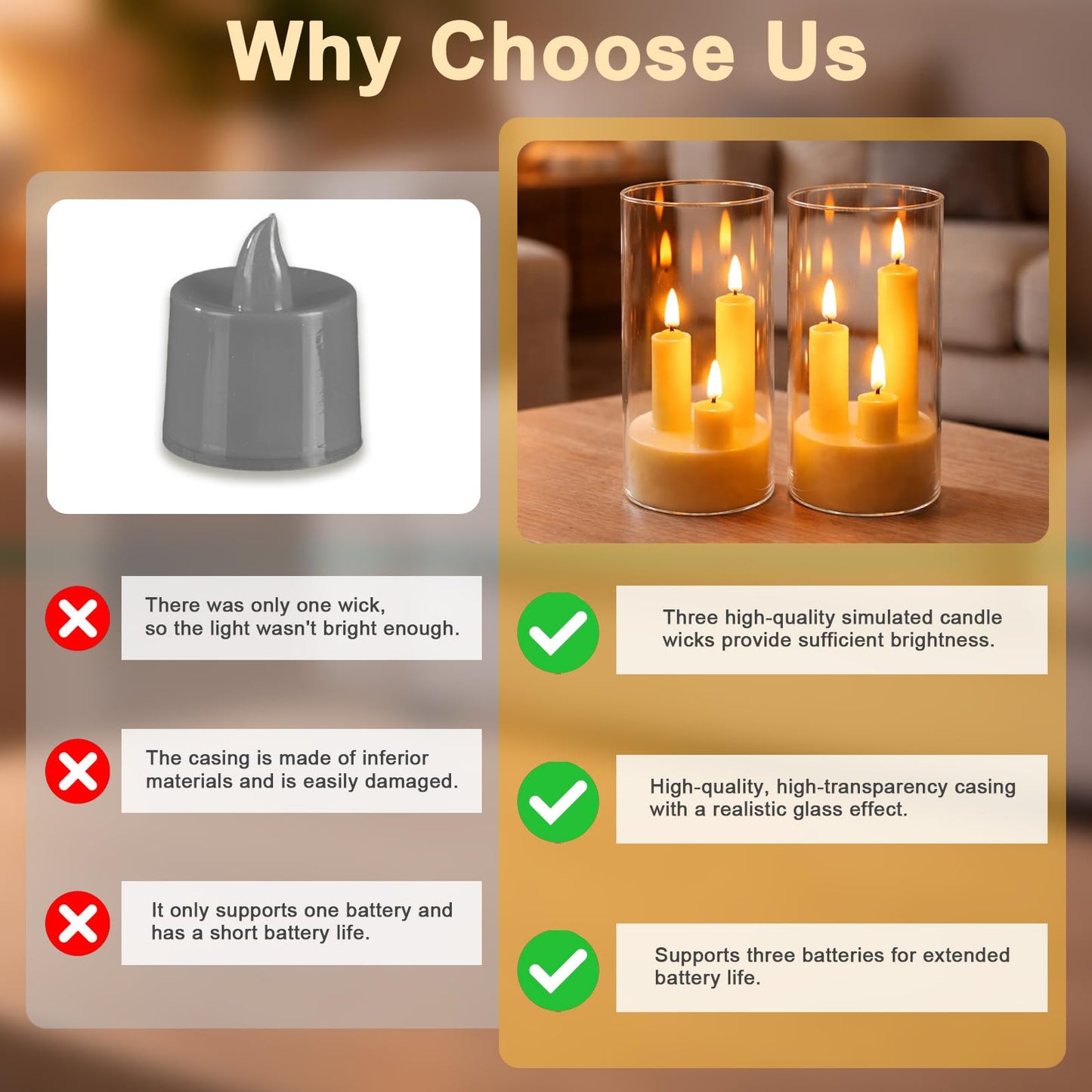 Eynshoo Flameless 3-in-1 Cone Candle with Remote & Timer, Battery-Operated LED Candle with 3D Flickering Wick, Acrylic,for Home Decor, Holiday Parties & Wedding Centerpieces(2pcs)
