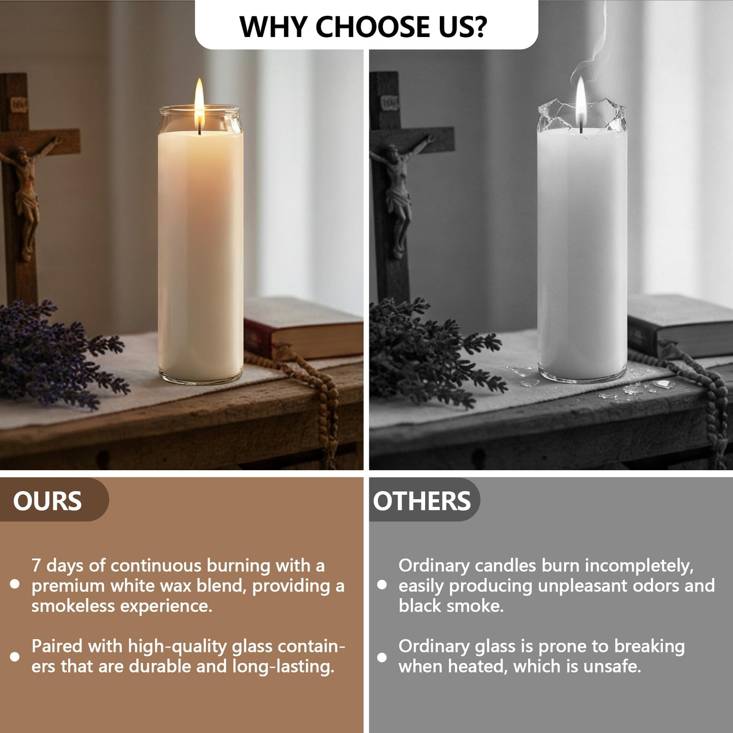 SRCVYLT 6PC White 7 Day Candles in Glass Container, Unscented Wax Prayer Candle, 2.5×8.1 Inches Pillar Candles for Memorials,Religious,Catholicism,Churches, Altars,Vigils Religious Occasions