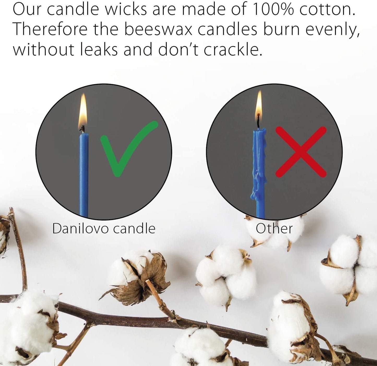 Danilovo Thin Taper Beeswax Candles - No-Drip, Smoke-Less, Tall, Decorative, Honey Scented Candles Ideal for Church Prayer, Rituals, Decor or Birthday – 6.3”x0.2” (Blue, 100pcs)