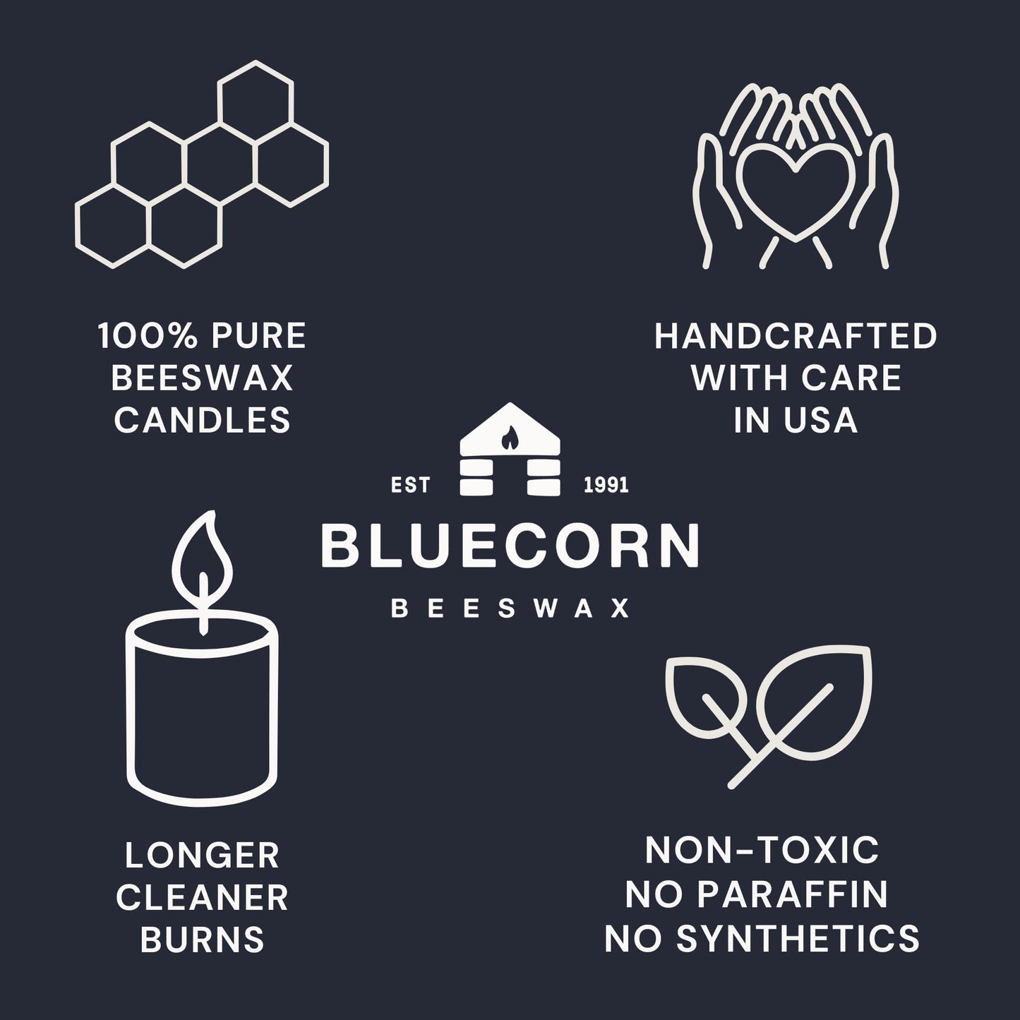 Bluecorn Botanica Beeswax 3-Wick Candle – Lavender, 100% Pure Beeswax & Essential Oils – 10oz Hand-Blown Recycled Spanish Glass – Non Toxic, Clean Burning, Refillable Glass Jar