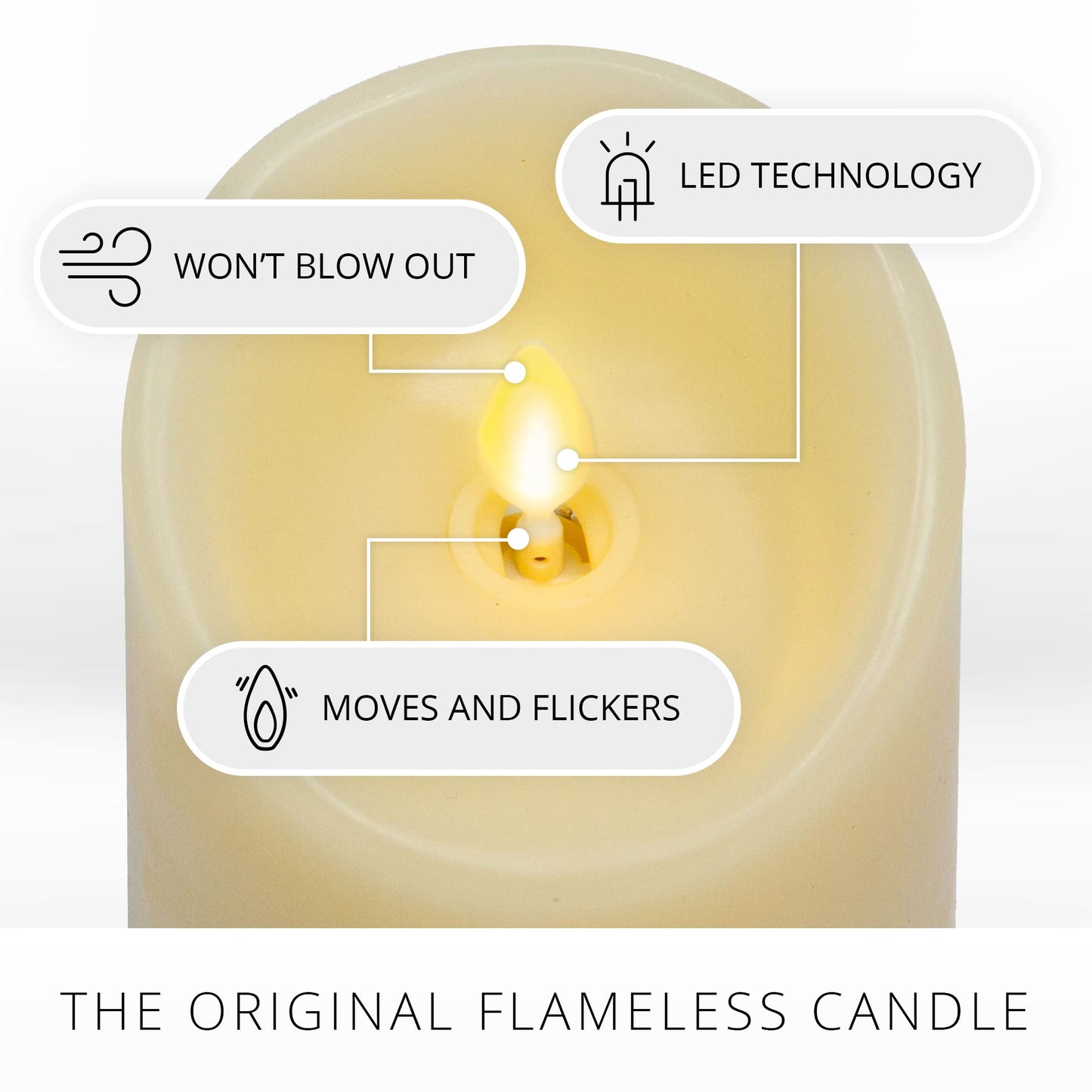 Luminara Flameless LED Battery Operated Ivory Pillar Candle, Flickering Realistic Moving Flame, 3" x 6.5" Real Wax Indoor Home Bathroom Decor Candle
