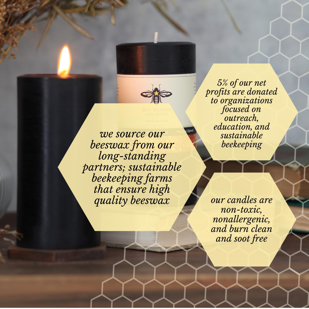Big Dipper Wax Works Black Pillar Candle, 90-Hour Long Burn, Pure Beeswax Candle, 3" x 6”