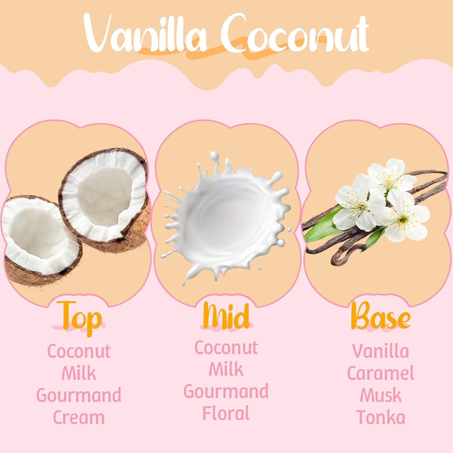 M&SENSE Vanilla Coconut Scented Candles, 5.64 oz, Up to 30-Hour Burn, Aromatherapy Candle Gifts for Women for Bathroom Kitchen Office