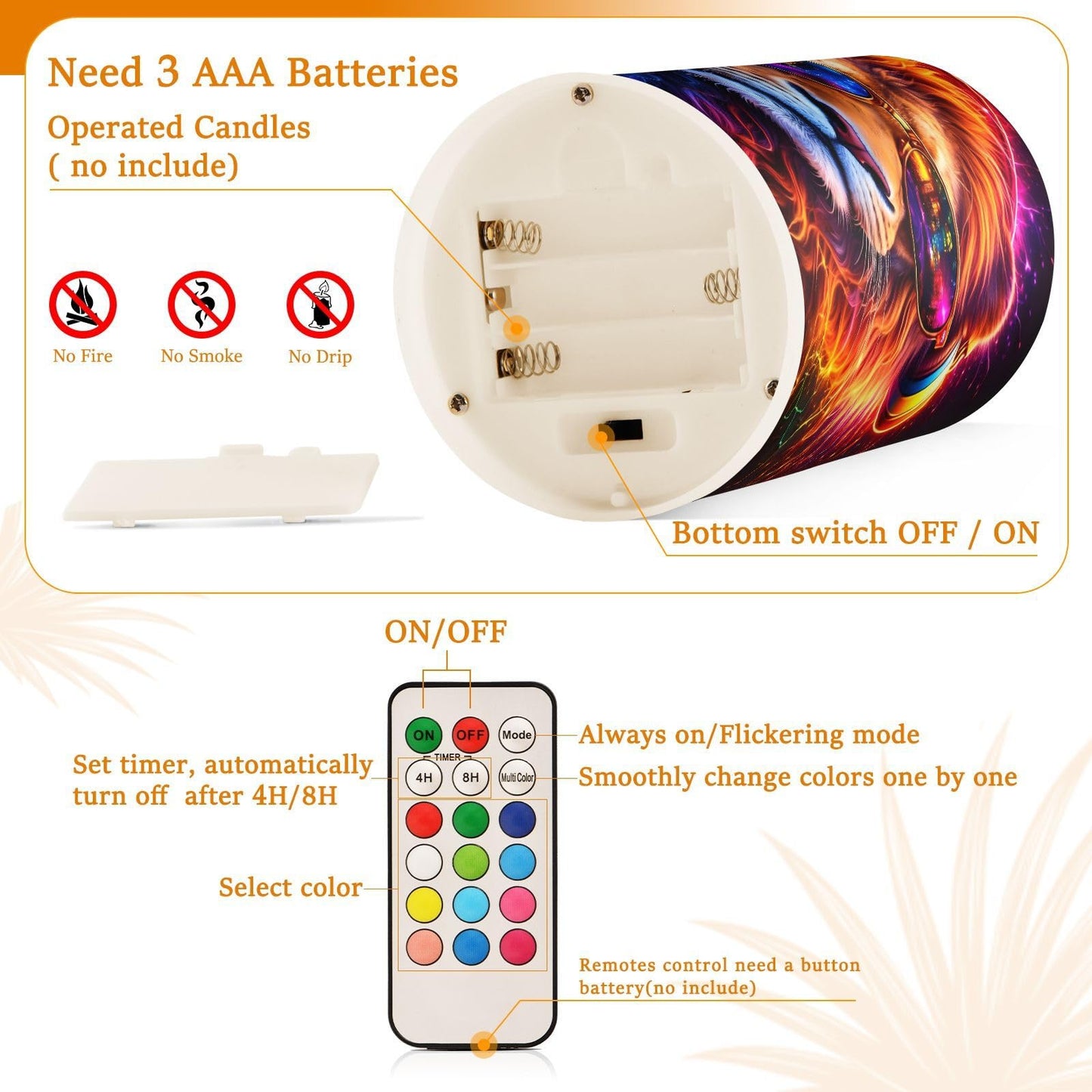 KGLDSNM Neon Lion LED Flameless Flickering Candle with Remote Timer Battery Operated for Indoor Outdoor Party Holiday Home Decor 2 Pack