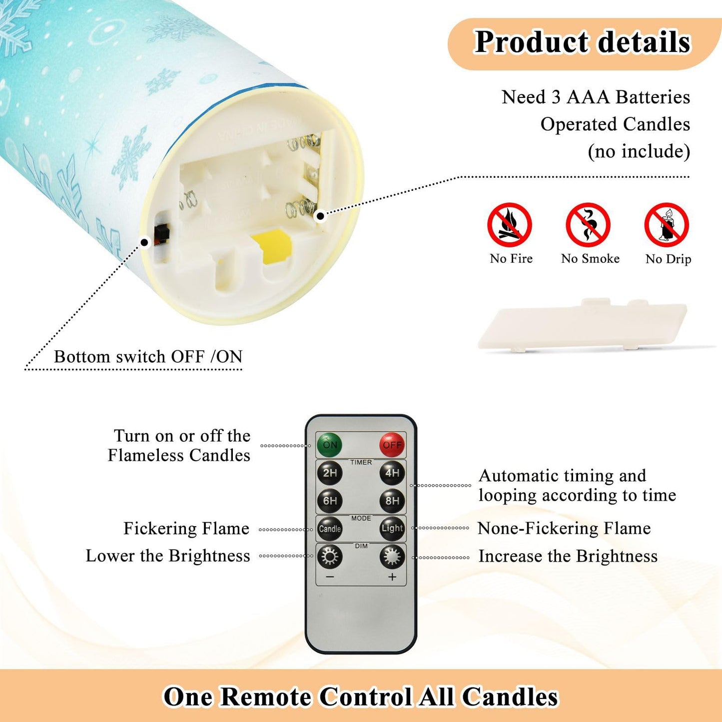 Christmas Flameless Candles Set of 2 Snowflakes Teal Turquoise D Realistic LED Candles with Remote Battery Operated Holiday Decorations