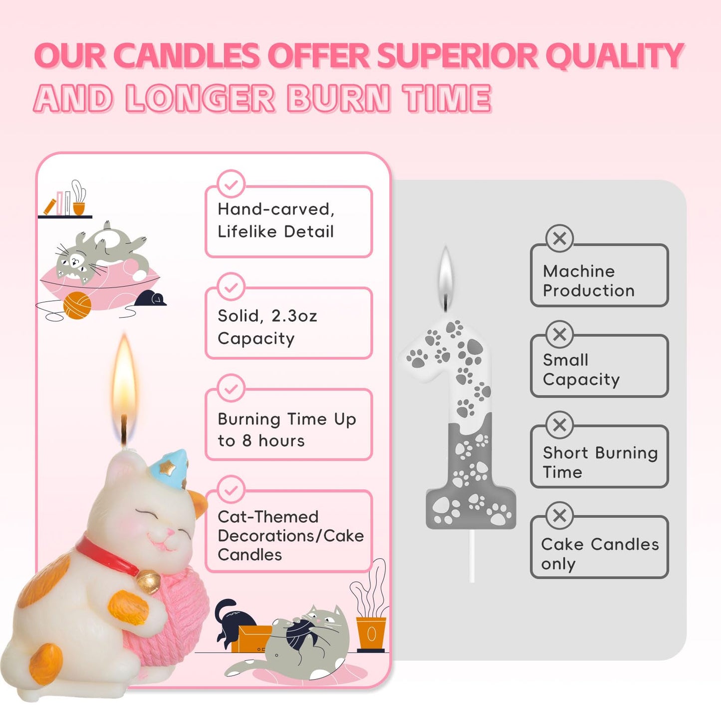 Mesiiloly Large Cat Birthday Candle, Cute Kitty Cake Topper Candles for Girls, Cartoon Cat Birthday Decorations, Kitten Themed Party Supplies & Gifts for Cat Lovers